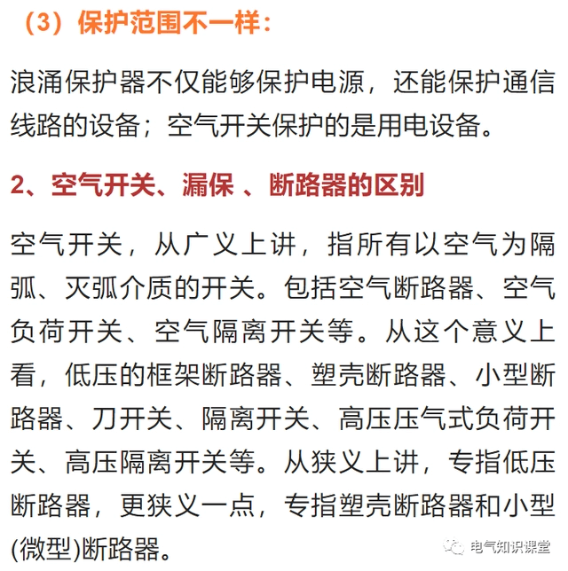 浪涌保護(hù)器與空氣開關(guān)有什么區(qū)別？怎樣選型？這篇文章里有答案-陜西茂禎電力工程有限公司