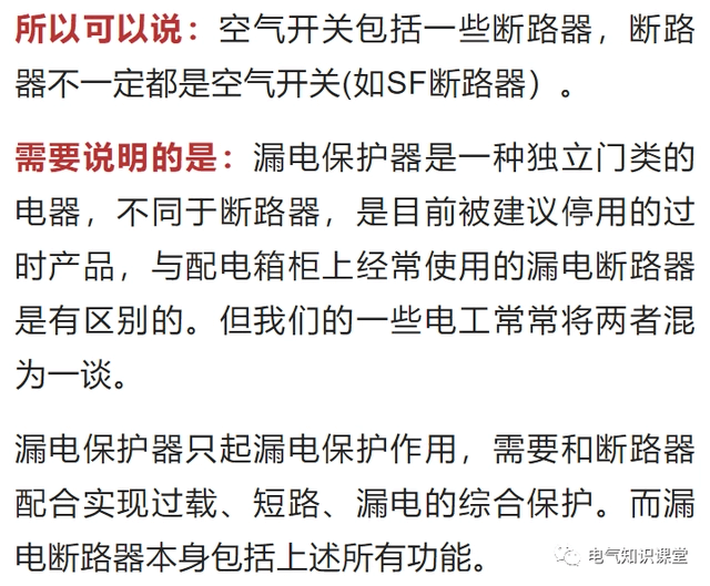 浪涌保護(hù)器與空氣開關(guān)有什么區(qū)別？怎樣選型？這篇文章里有答案-陜西茂禎電力工程有限公司