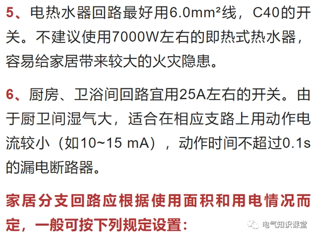 浪涌保護(hù)器與空氣開關(guān)有什么區(qū)別？怎樣選型？這篇文章里有答案-陜西茂禎電力工程有限公司