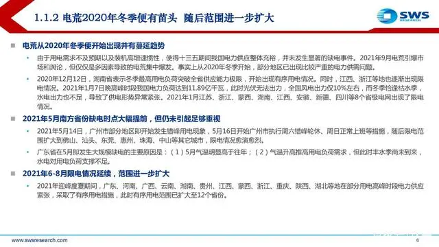 電力行業(yè)深度報告:電力供需形勢及“缺電”專題-陜西茂禎電力工程有限公司
