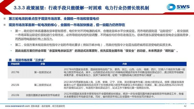 電力行業(yè)深度報告:電力供需形勢及“缺電”專題-陜西茂禎電力工程有限公司