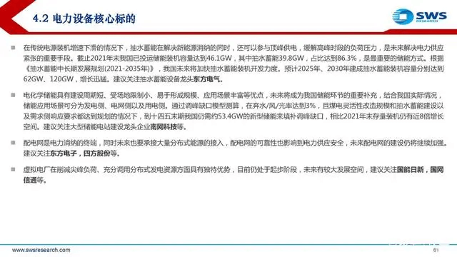 電力行業(yè)深度報告:電力供需形勢及“缺電”專題-陜西茂禎電力工程有限公司