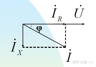 電力系統(tǒng)分析——電力系統(tǒng)概述-陜西茂禎電力工程有限公司