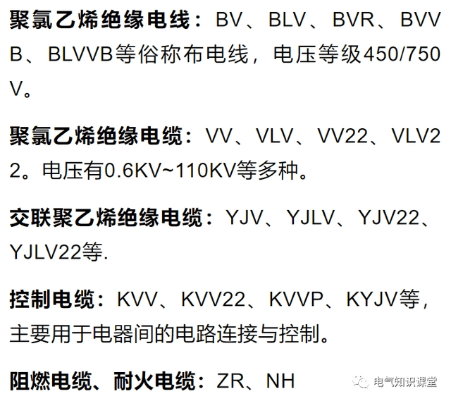 非常全的強電系統(tǒng)基礎知識，難得的整理，碼住收藏！-陜西茂禎電力工程有限公司