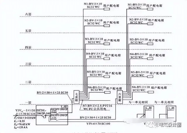 非常全的強電系統(tǒng)基礎知識，難得的整理，碼住收藏！-陜西茂禎電力工程有限公司
