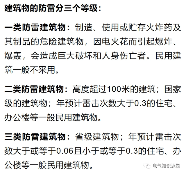 非常全的強電系統(tǒng)基礎知識，難得的整理，碼住收藏！-陜西茂禎電力工程有限公司