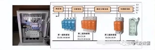 非常全的強電系統(tǒng)基礎知識，難得的整理，碼住收藏！-陜西茂禎電力工程有限公司